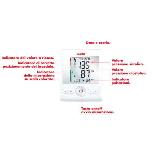 MISURATORE DI PRESSIONE DIGITALE MEDEL SENSE 95251