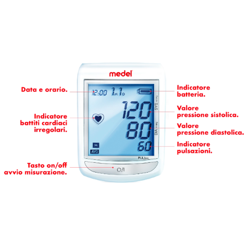 MISURATORE DI PRESSIONE MEDEL ELITE 95123 automatico con sistema T3 95213