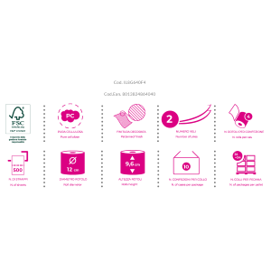 CARTA IGIENICA SOAVEX COMPACT 4 ROTOL 500 STRAPPI